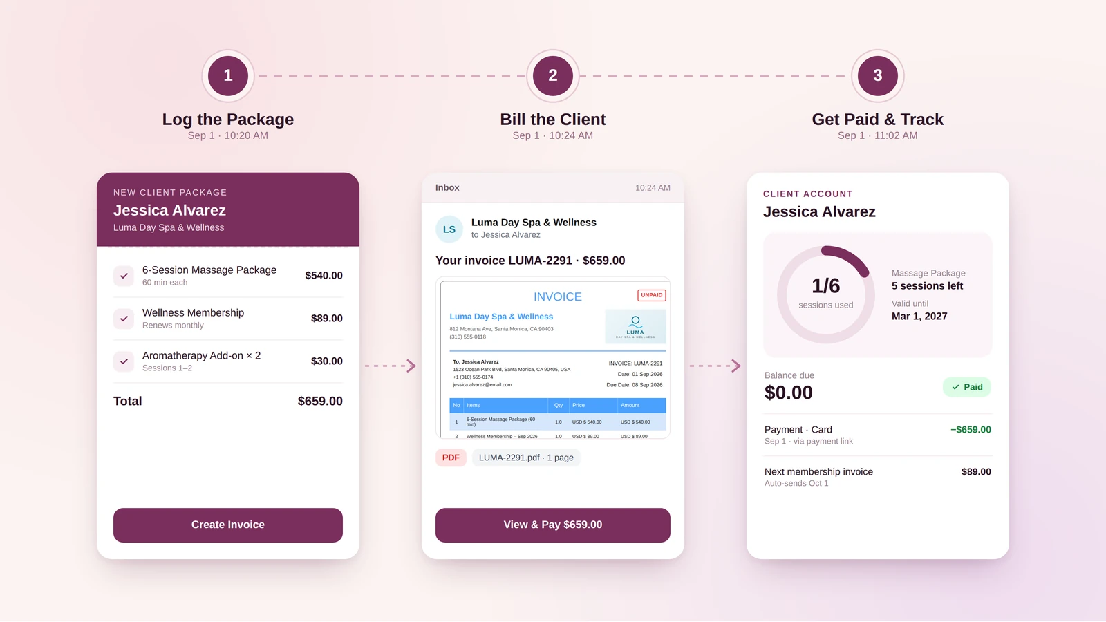 Beauty wellness appointment to payment steps