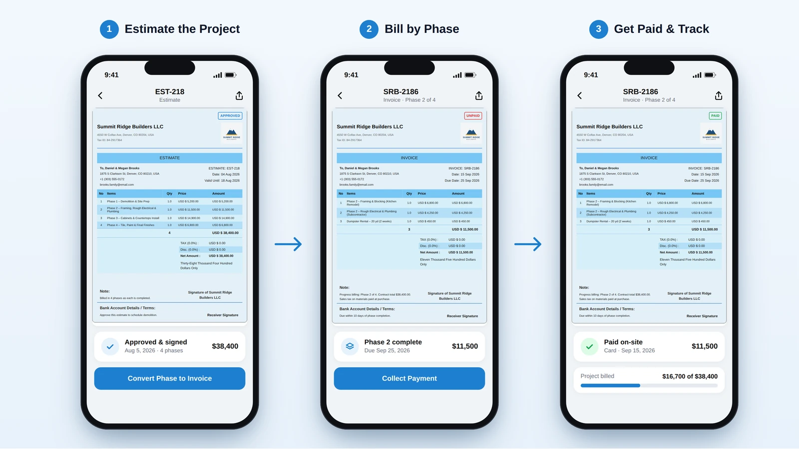 Construction services estimate to invoice steps