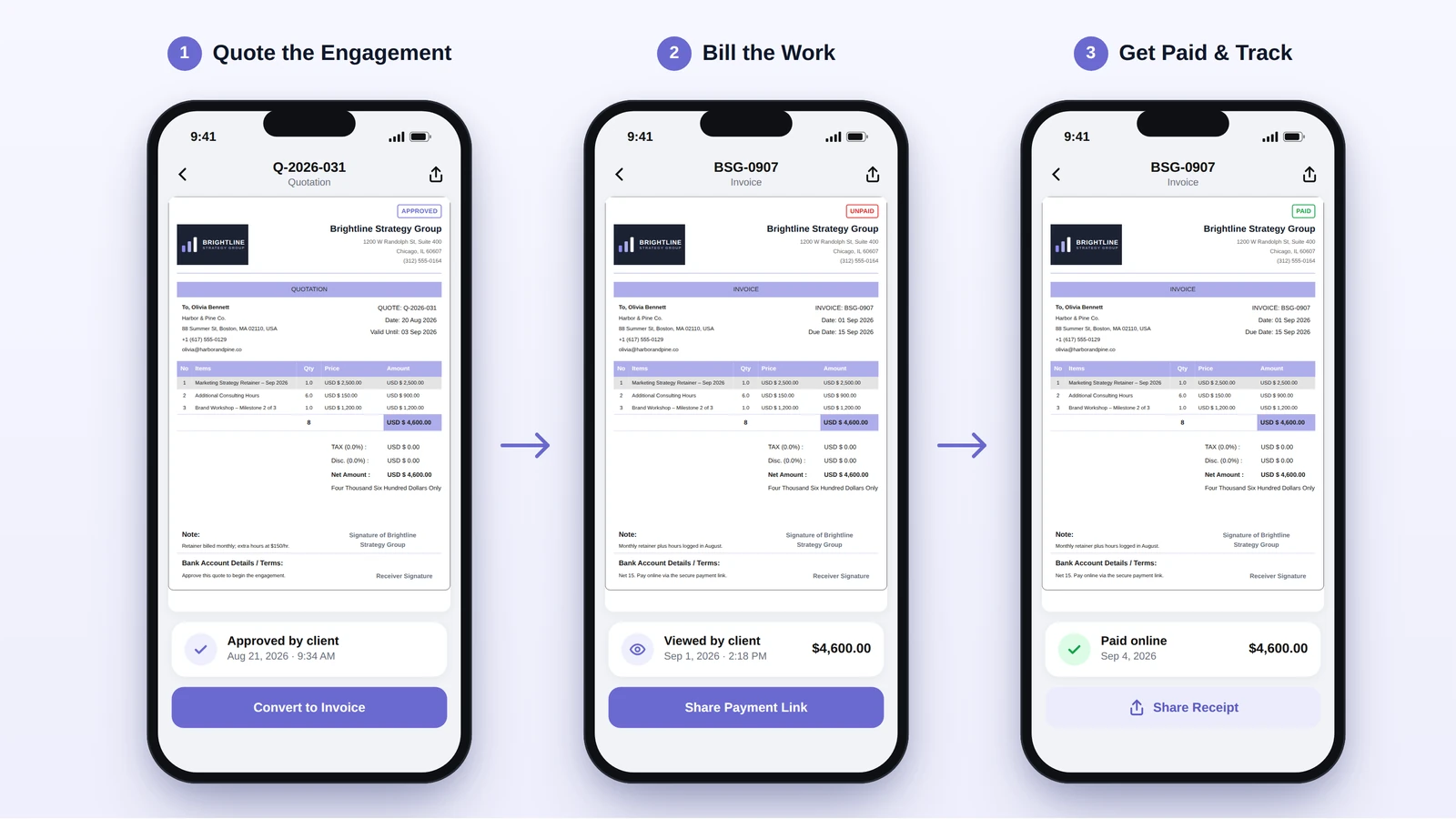 Home services estimate to invoice steps